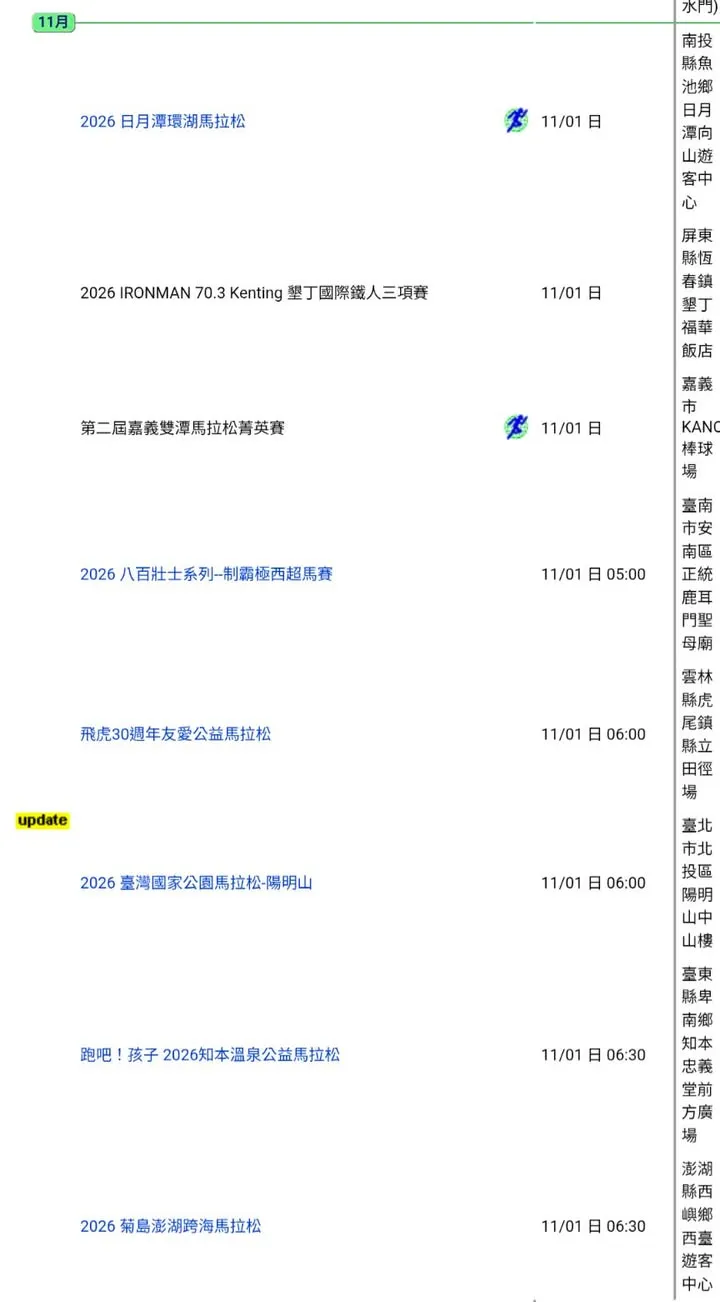五個月後應該參加哪一場 🫪