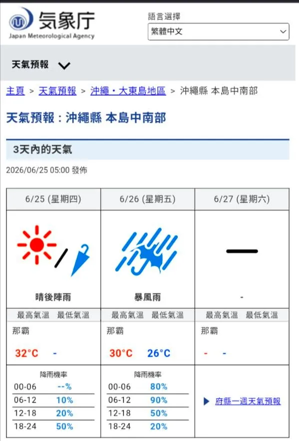 🏝️ 想一想覺得很幸運，剛好在梅雨季和颱風間的縫隙拜訪，每